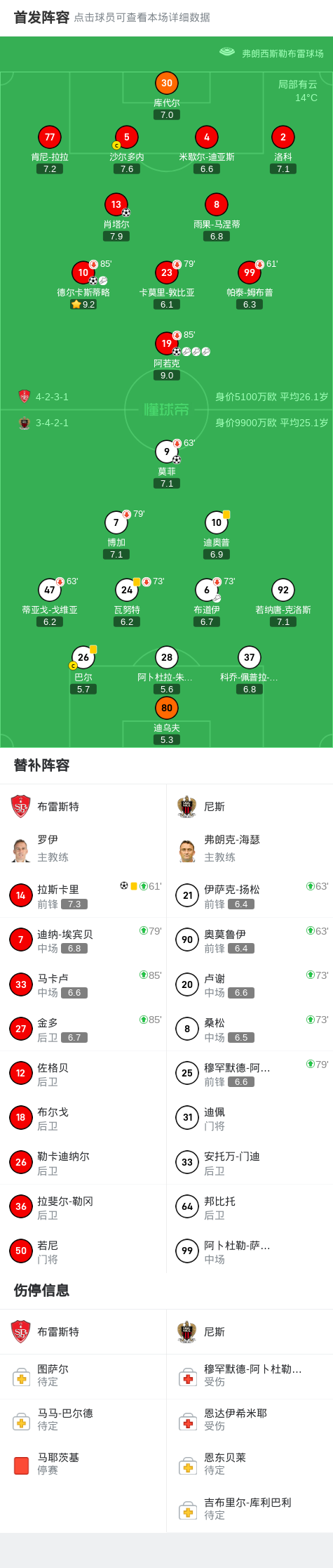 纽卡斯尔联大胜宾尼斯，晋级仍存希望的简单介绍