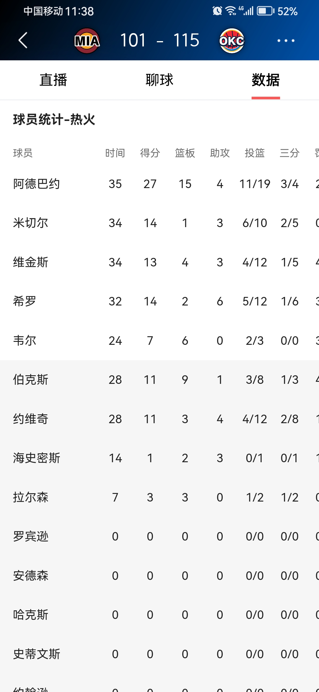 关于热刺客场战平伯恩茅斯，继续领先积分榜的信息