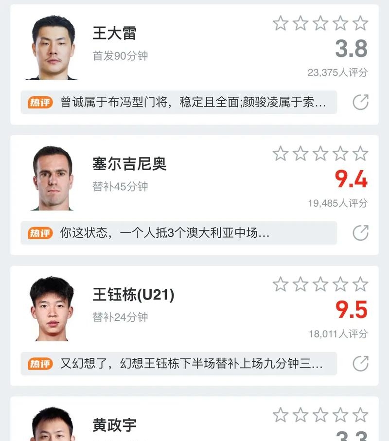 欧预赛悬念揭晓:胜者将晋级下一轮的简单介绍 欧预赛悬念揭晓:胜者将晋级下一轮的简单介绍